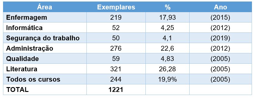 Imagem acervo 001.jpg